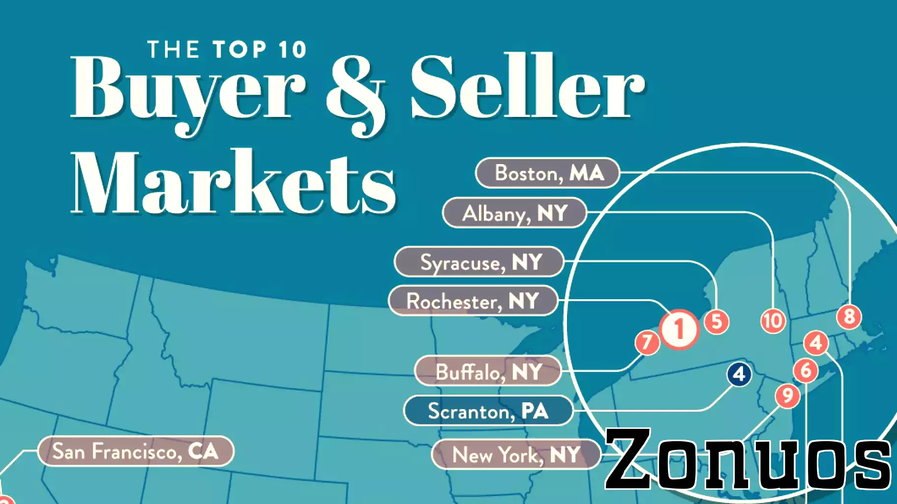 Florida Dominates as a Top Destination for Real Estate Buyers