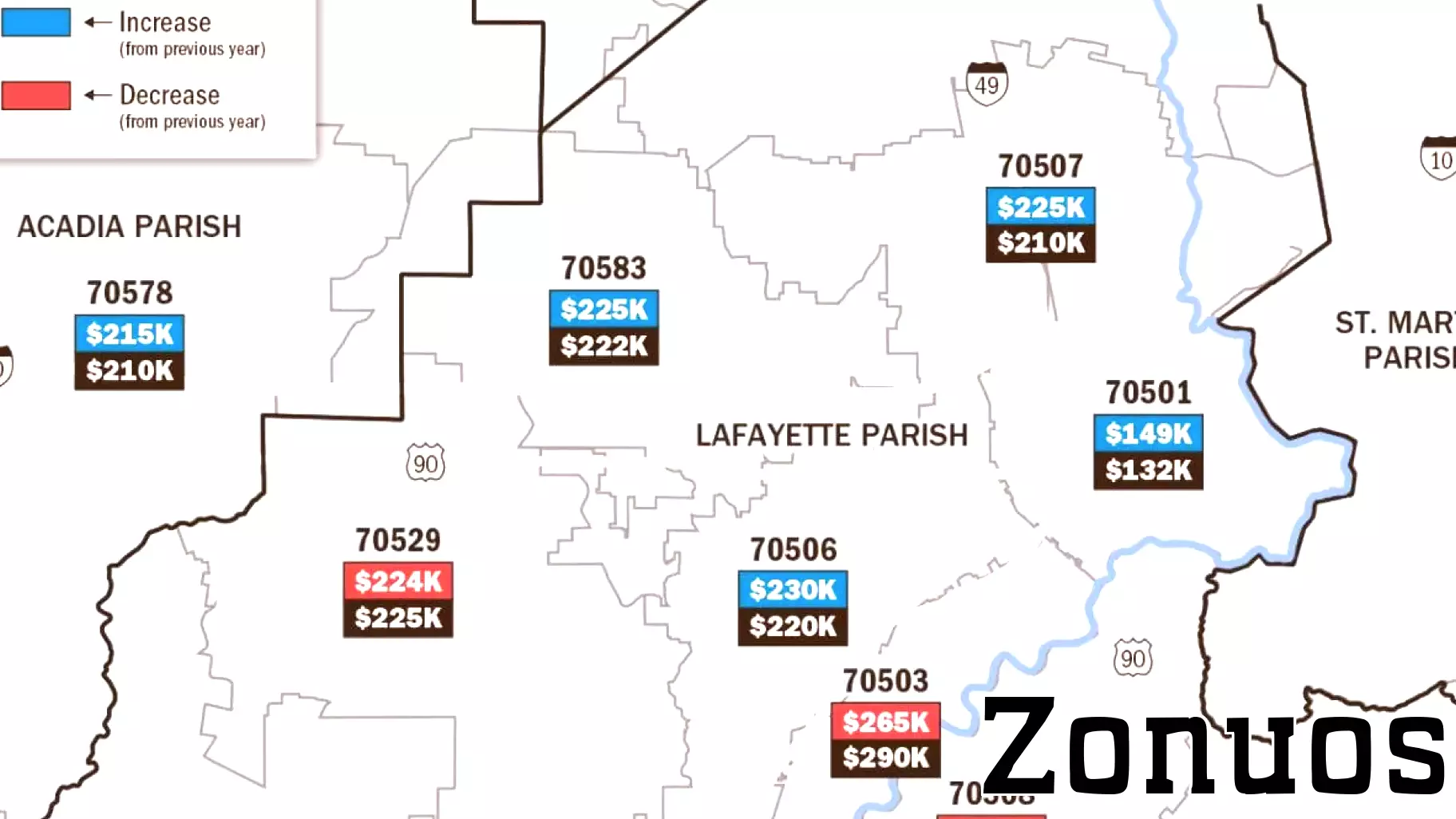 Lafayette Real Estate Market Sees Notable Changes in Home Prices